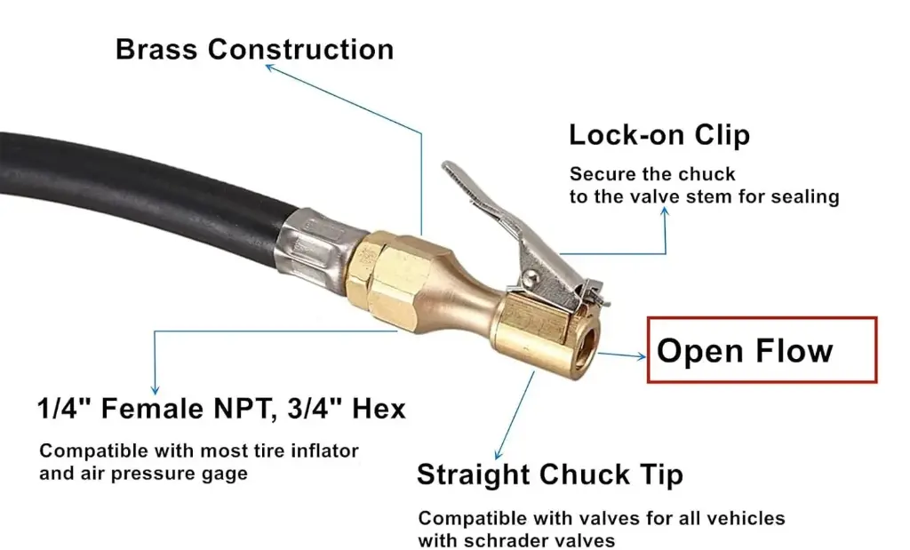 THE WHITE SHOP Heavy Duty Brass Air Chuck, Closed Flow Straight Tire Chuck with Lock-on Clip, 1/4" FNPT Tyre Chuck for Tire Inflator Pressure Gauge Air...